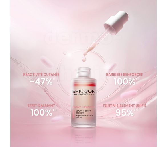 SÉRUM BI-PHASE APAISANT 1180 BIOM+ SENSITIVE ERICSON LABORATOIRE - Flacon 30ml